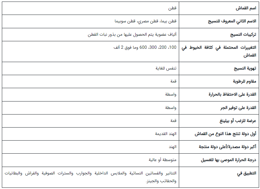 قماش القطن